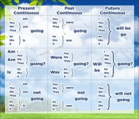 Стенд "Времена" - fgospostavki.ru - Махачкала