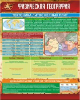 Стенд "Физическая география. Тектоника литосферных плит" - fgospostavki.ru - Махачкала