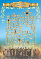 Стенд "Династия Рюриковичей" Вариант 2 - fgospostavki.ru - Махачкала