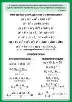Стенд "Формулы сокращенного умножения" Вариант 1 - fgospostavki.ru - Махачкала