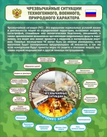 Стенд "Чрезвычайные ситуации техногенного, военного, природного характера" Вариант 2 - fgospostavki.ru - Махачкала