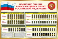 Стенд "Воинские звания в вооруженных силах РФ" - fgospostavki.ru - Махачкала