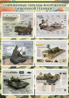 Стенд "Современные образцы вооружения РФ" Вариант 1 - fgospostavki.ru - Махачкала