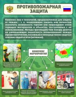 Стенд "Противопожарная защита" - fgospostavki.ru - Махачкала