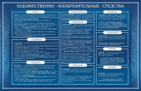 Стенд "Художественно-изобразительные средства" - fgospostavki.ru - Махачкала