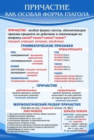 Стенд "Причастие как особая форма глагола" - fgospostavki.ru - Махачкала