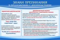 Стенд "Знаки препинания в предложениях с деепричастием" - fgospostavki.ru - Махачкала