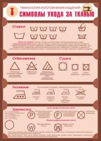 Стенд "Символы ухода за тканью" - fgospostavki.ru - Махачкала