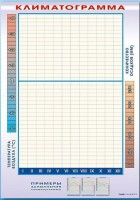Фрагмент (демонстрационный) маркерный "Климатограмма" - fgospostavki.ru - Махачкала