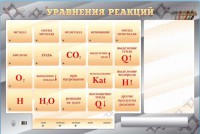 Светодинамический стенд "Уравнения реакций" с маркерными полями - fgospostavki.ru - Махачкала