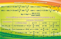 Стенд "Формулы суммы и разности" - fgospostavki.ru - Махачкала