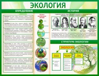 Стенд "Экология" - fgospostavki.ru - Махачкала