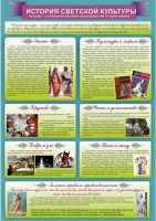 Стенд "История светской культуры" Вариант 2 - fgospostavki.ru - Махачкала