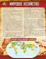 Стенд "Мировое хозяйство" - fgospostavki.ru - Махачкала