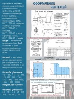 Стенд "Оформление чертежей" - fgospostavki.ru - Махачкала