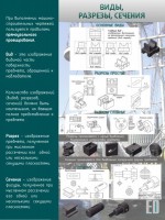 Стенд "Виды, разрезы, сечения" - fgospostavki.ru - Махачкала