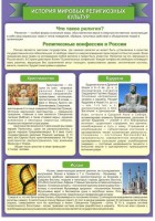 Стенд "История Мировых религий" - fgospostavki.ru - Махачкала