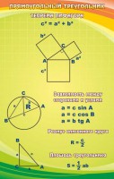 Стенд "Прямоугольный треугольник" - fgospostavki.ru - Махачкала