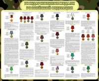 Стенд "Государственные медали РФ" - fgospostavki.ru - Махачкала