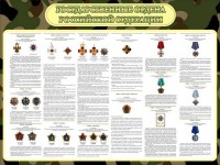 Стенд "Государственные ордена РФ" - fgospostavki.ru - Махачкала