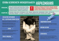 Стенд "Наркомания" - fgospostavki.ru - Махачкала