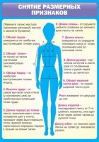 Стенд "Снятие мерок" Вариант 2 - fgospostavki.ru - Махачкала