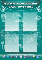 Стенд "Формулы для решения задач по физике" Вариант 3 - fgospostavki.ru - Махачкала