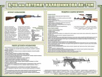 Стенд "Автомат Калашникова" - fgospostavki.ru - Махачкала