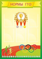 Стенд "Нормативы" - fgospostavki.ru - Махачкала