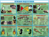 Стенд "Огневая подготовка" Вариант 4 - fgospostavki.ru - Махачкала