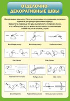 Стенд "Отделочно-декоративные швы" - fgospostavki.ru - Махачкала