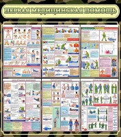 Стенд "Первая медицинская помощь" - fgospostavki.ru - Махачкала