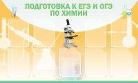 Стенд "Подготовка к ЕГЭ и ОГЭ по химии (9 карманов)" - fgospostavki.ru - Махачкала