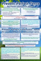 Стенд "Настоящее совершенное время" - fgospostavki.ru - Махачкала