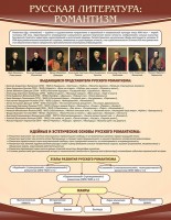 Стенд "Романтизм" - fgospostavki.ru - Махачкала