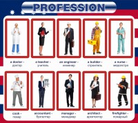 Стенд "Профессии" - fgospostavki.ru - Махачкала