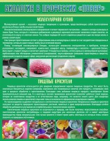 Стенд "Биология в профессии "повар"" - fgospostavki.ru - Махачкала