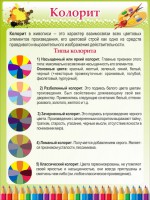 Стенд "Колорит" - fgospostavki.ru - Махачкала