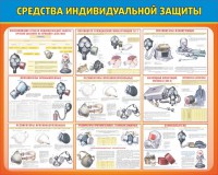 Стенд "Средства индивидуальной защиты" Вариант 2 - fgospostavki.ru - Махачкала