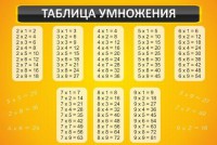 Стенд "Таблица умножения" Вариант 1 - fgospostavki.ru - Махачкала