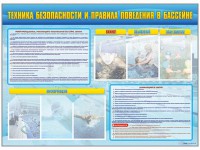 Стенд-уголок "Техника безопасности и правила поведения в бассейне" - fgospostavki.ru - Махачкала