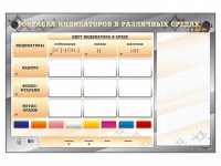 Электрифицированный оптический стенд "Окраска индикаторов в различных средах" с маркерными полями - fgospostavki.ru - Махачкала