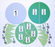 Набор магнитных карточек "Доли и дроби - 2" - fgospostavki.ru - Махачкала