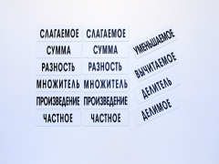 Набор магнитных карточек "Компоненты арифметических действий" - fgospostavki.ru - Махачкала