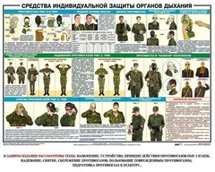 Комплект плакатов "Химическая защита" - fgospostavki.ru - Махачкала