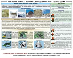 Комплект плакатов "Горная подготовка" - fgospostavki.ru - Махачкала