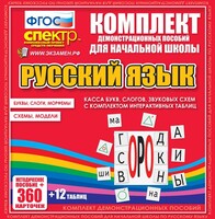 Динамические раздаточные пособия. Русский язык (комплект демонстрационных материалов). Касса букв, слогов, звуковых схем с набором интерактивных таблиц. - fgospostavki.ru - Махачкала
