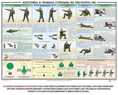 Плакат "Приемы и правила стрельбы из ПМ" - fgospostavki.ru - Махачкала
