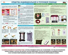Комплект плакатов "Оказание первой доврачебной медицинской помощи" - fgospostavki.ru - Махачкала