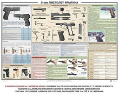 Плакат "9-мм пистолет Ярыгина" - fgospostavki.ru - Махачкала